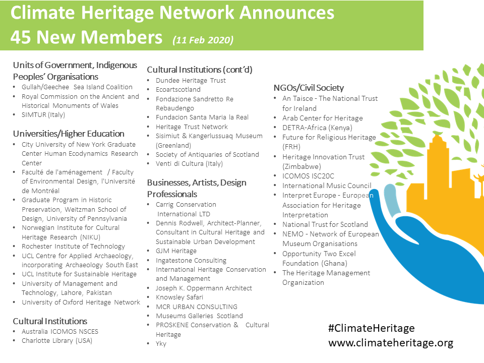 Graphic announcing new members to the Climate Heritage Network in February 2020.