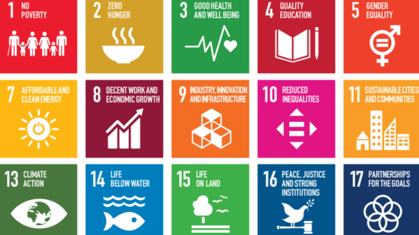 Diagram illustrating 17 sustainable development goals. Each keyword is represented by a simple illustration in a colourful square.