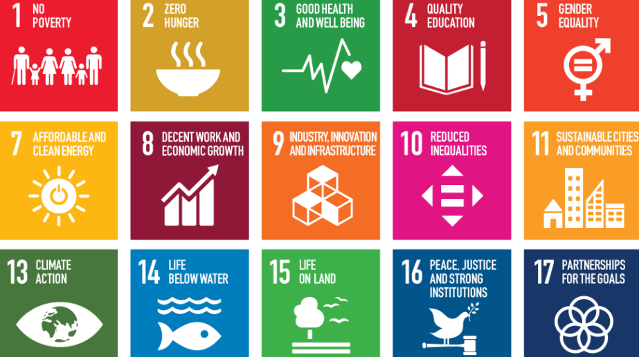  Diagram illustrating 17 sustainable development goals. Each keyword is represented by a simple illustration in a colourful square.